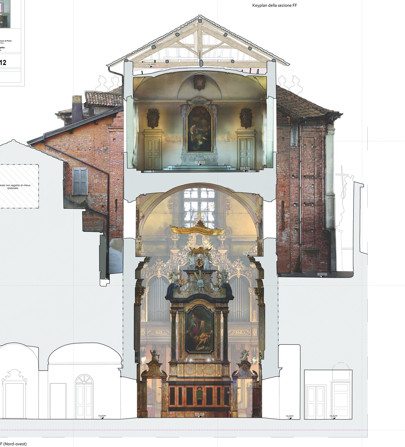 Sezione trasversale di San Francesco di Paola, con il sottotetto sopra la volta